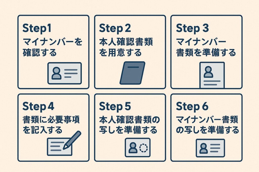 まとめ