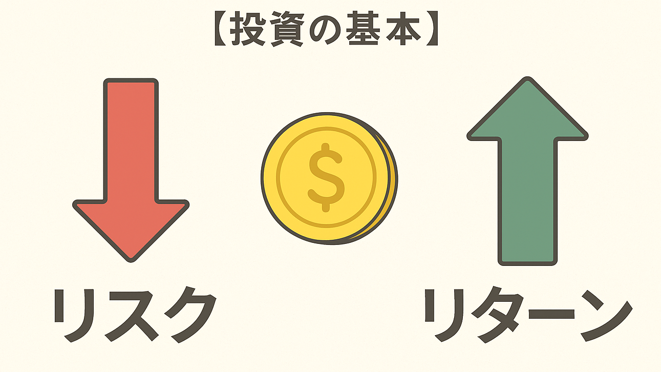 リスクとリターンは表裏一体【投資の基本】