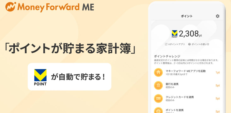 マネーフォワード ME