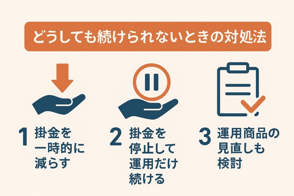 どうしても続けられないときの対処法