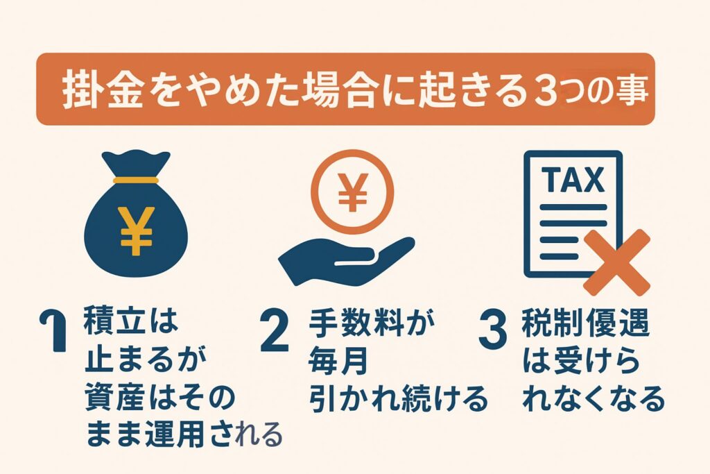 掛金をやめた場合に起きる3つのこと